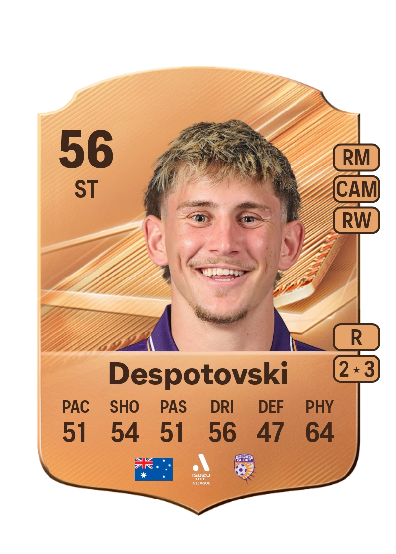 Sebastian Despotovski