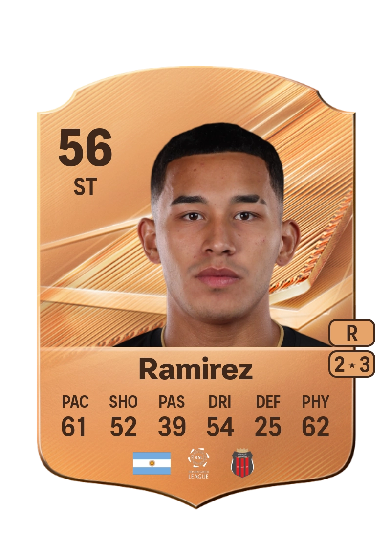 Luca Ramirez