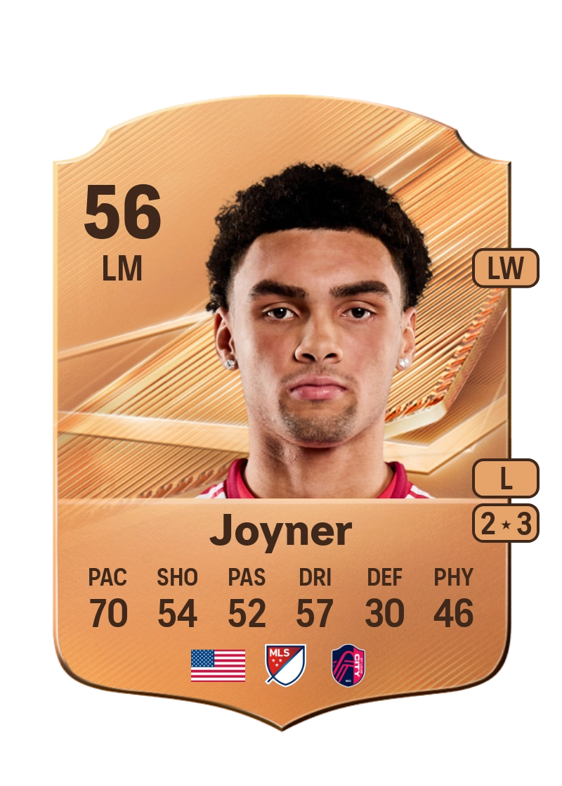 Mykhi Joyner