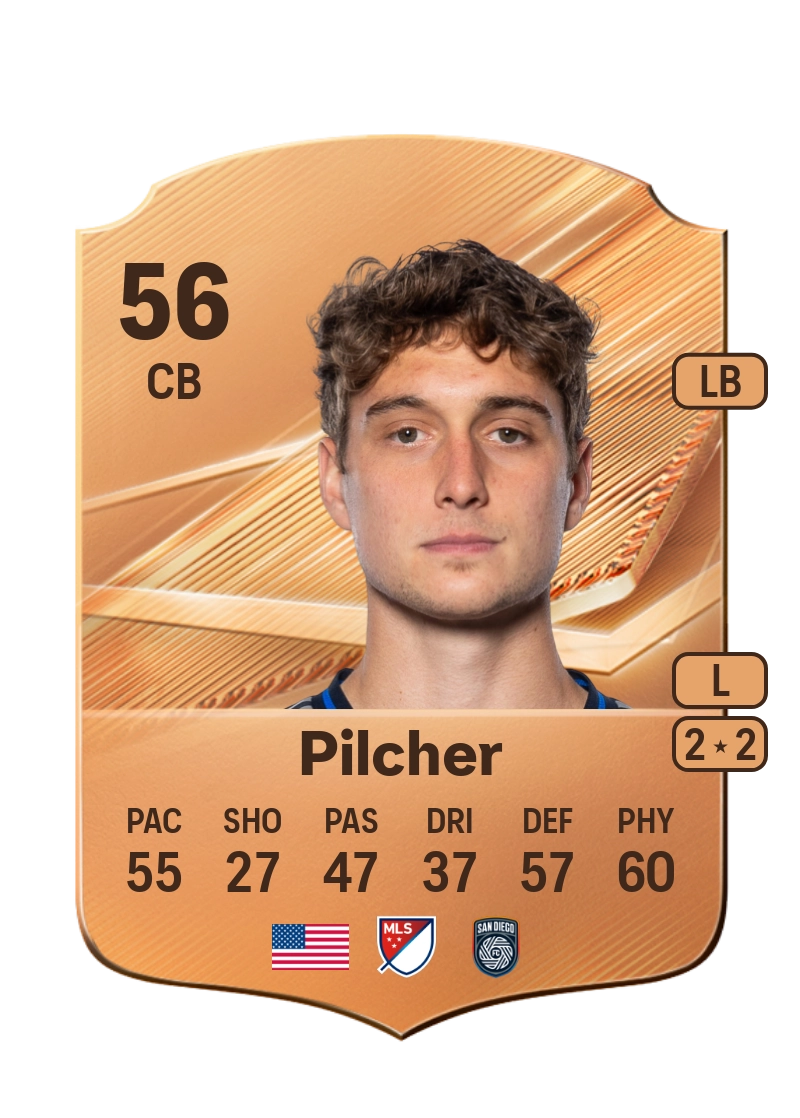 Ian Pilcher