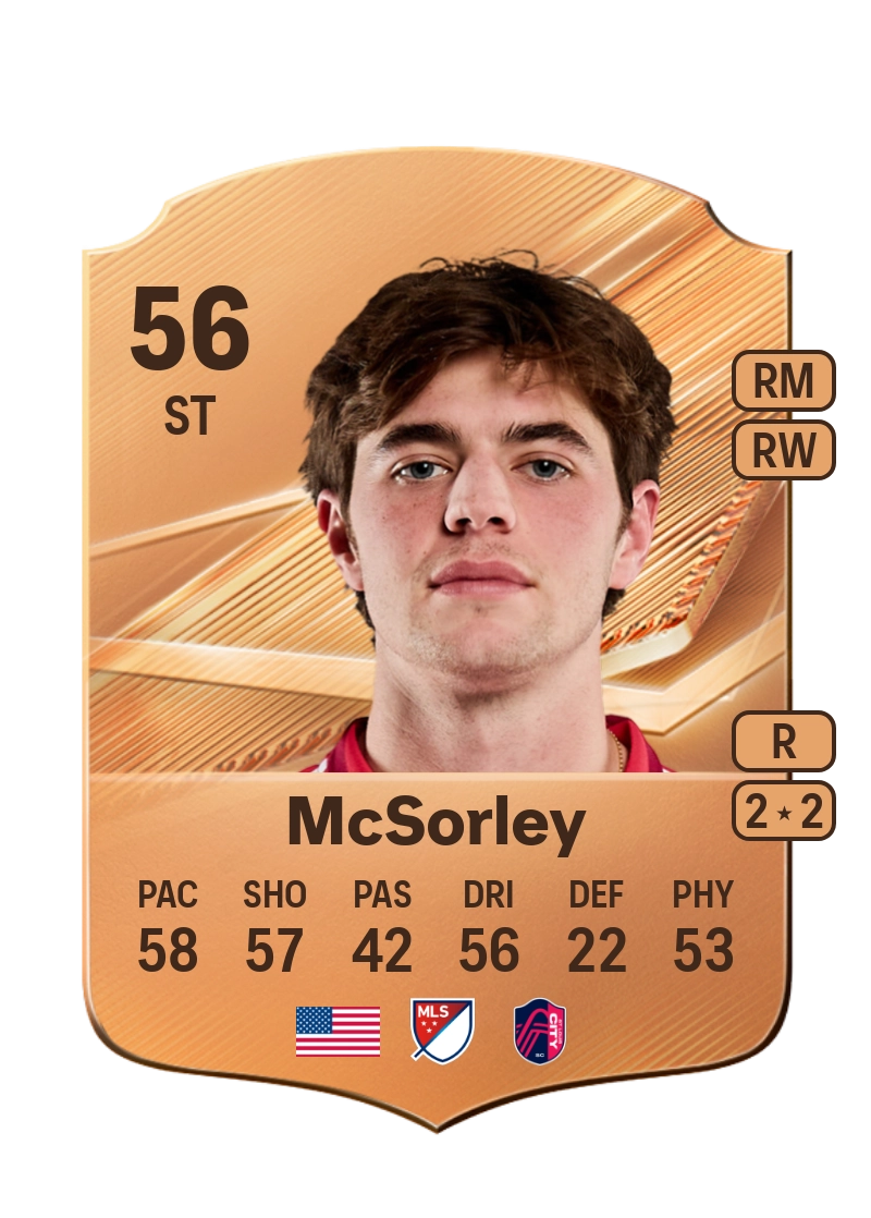 Brendan McSorley