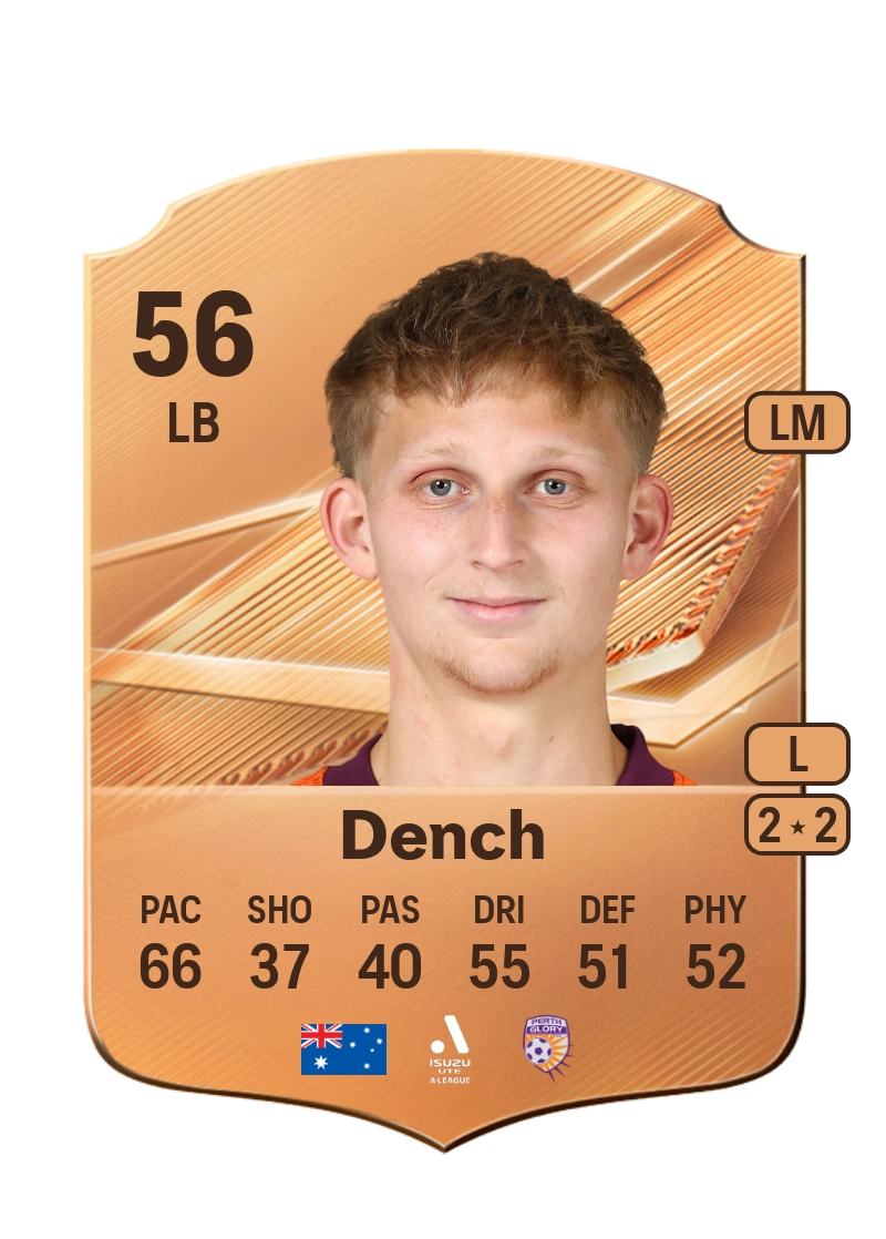 Matthew Dench