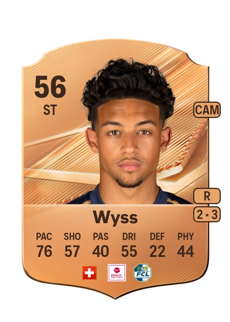 Sandro Wyss