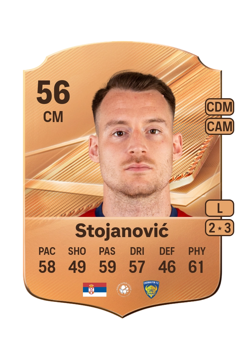 Nikola Stojanović
