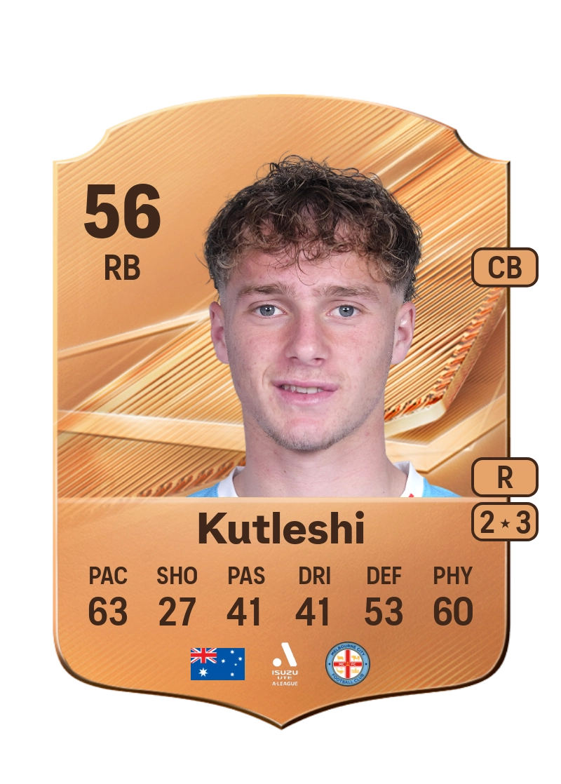 Besian Kutleshi