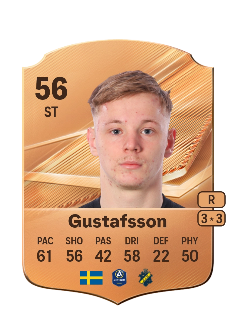 Sixten Gustafsson