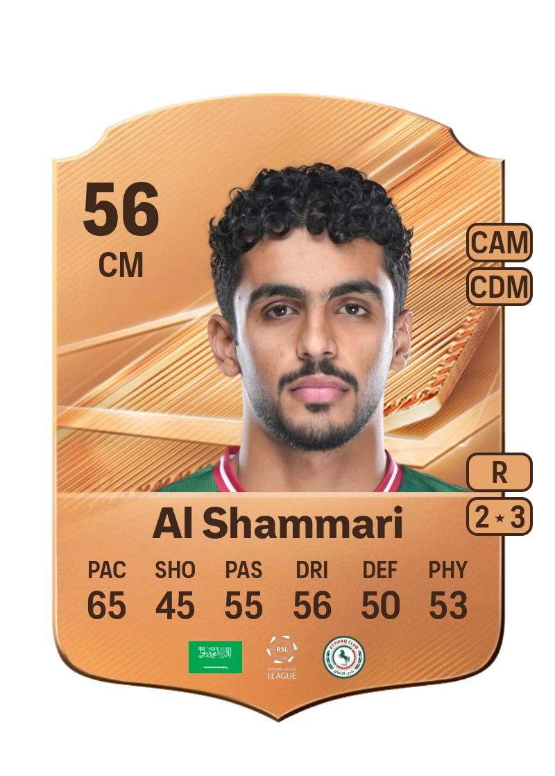 Yasir Al Shammari
