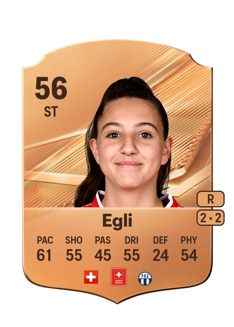 Janina Egli