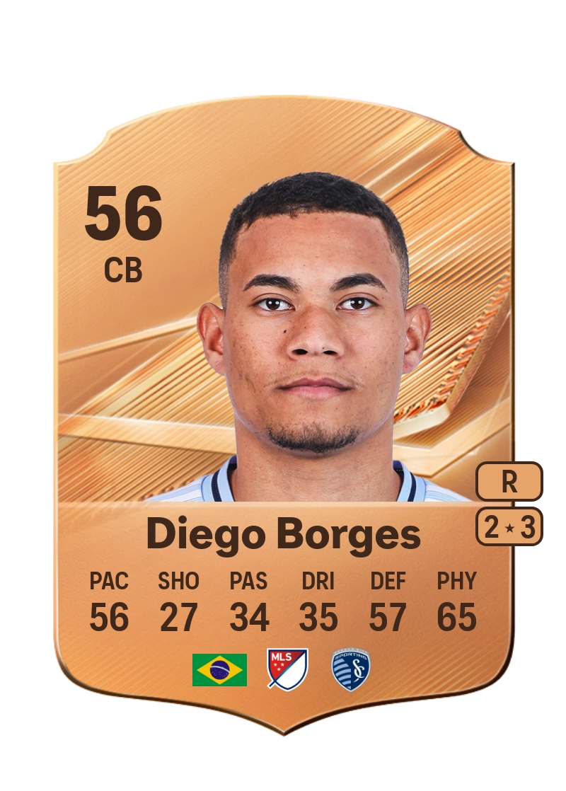 Diego Borges