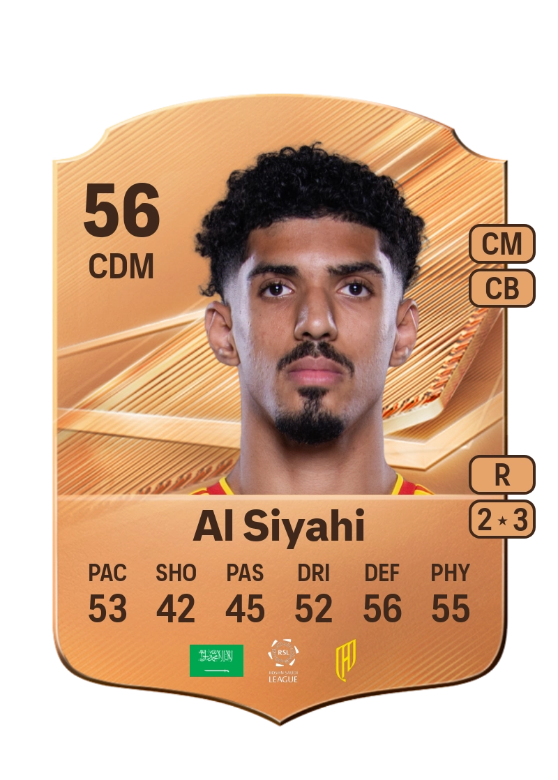 Ahmed Al Siyahi