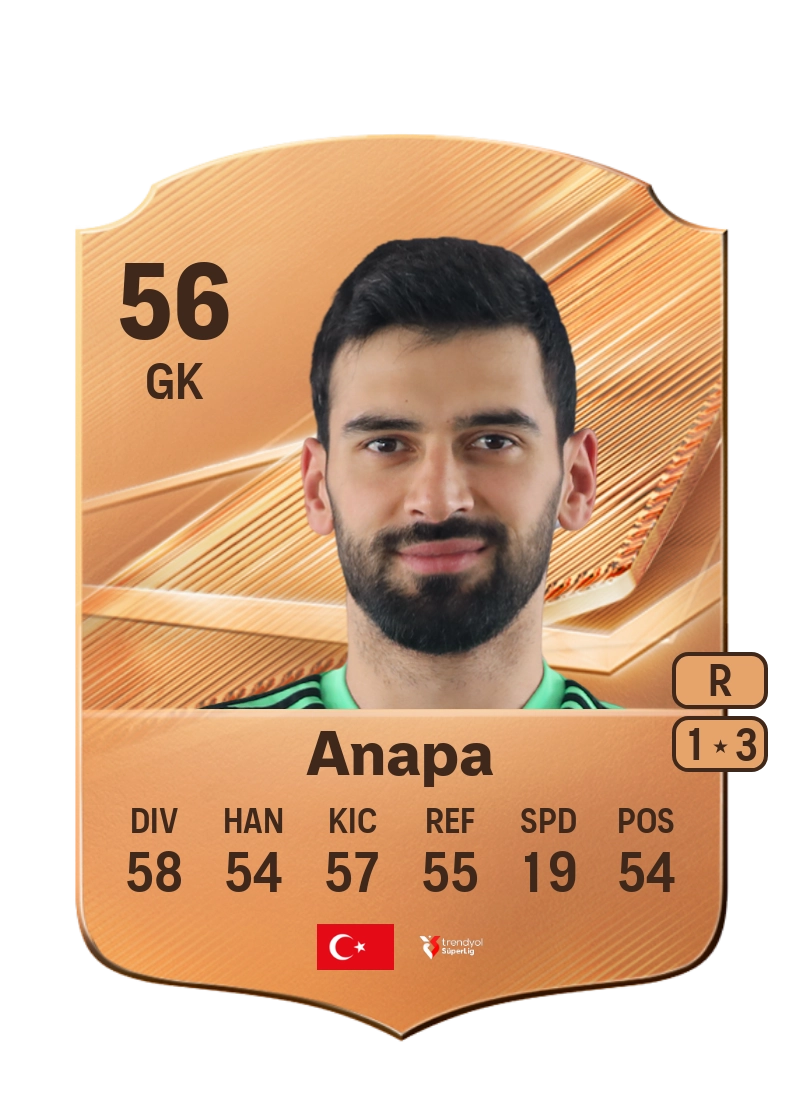 Erkan Anapa