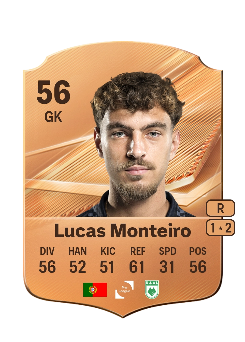 Lucas Monteiro