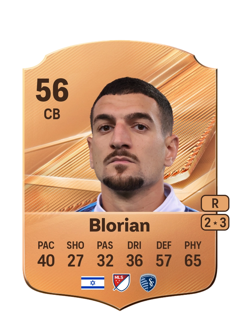 Or Blorian