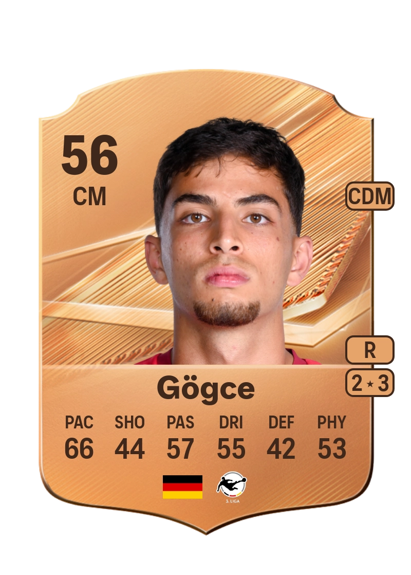 Batuhan Gögce