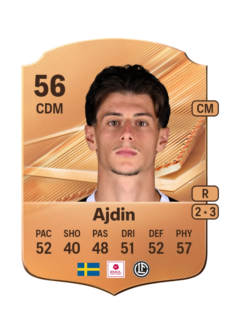 Gjan Ajdin