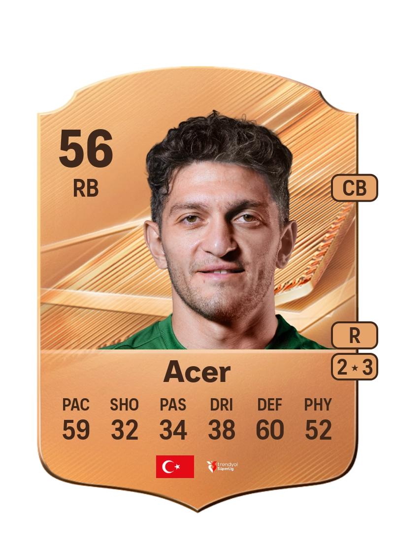 Miraç Acer