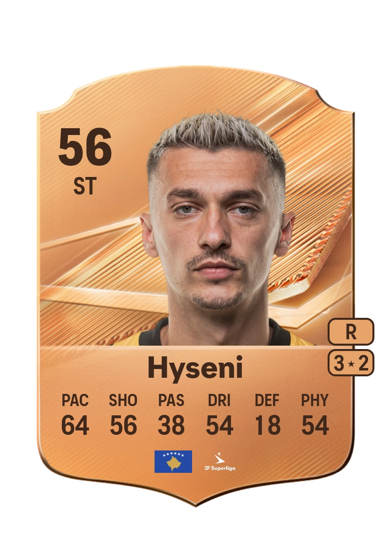 Muhamet Hyseni