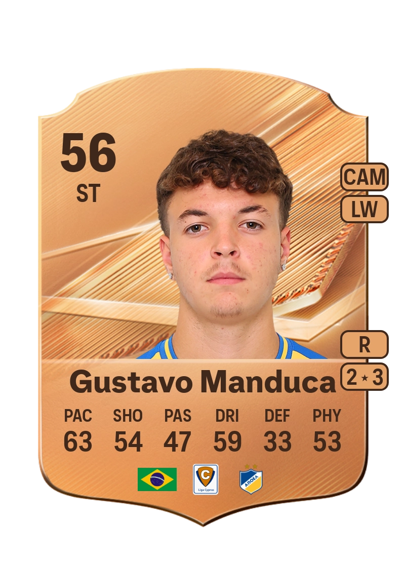 Gustavo Manduca