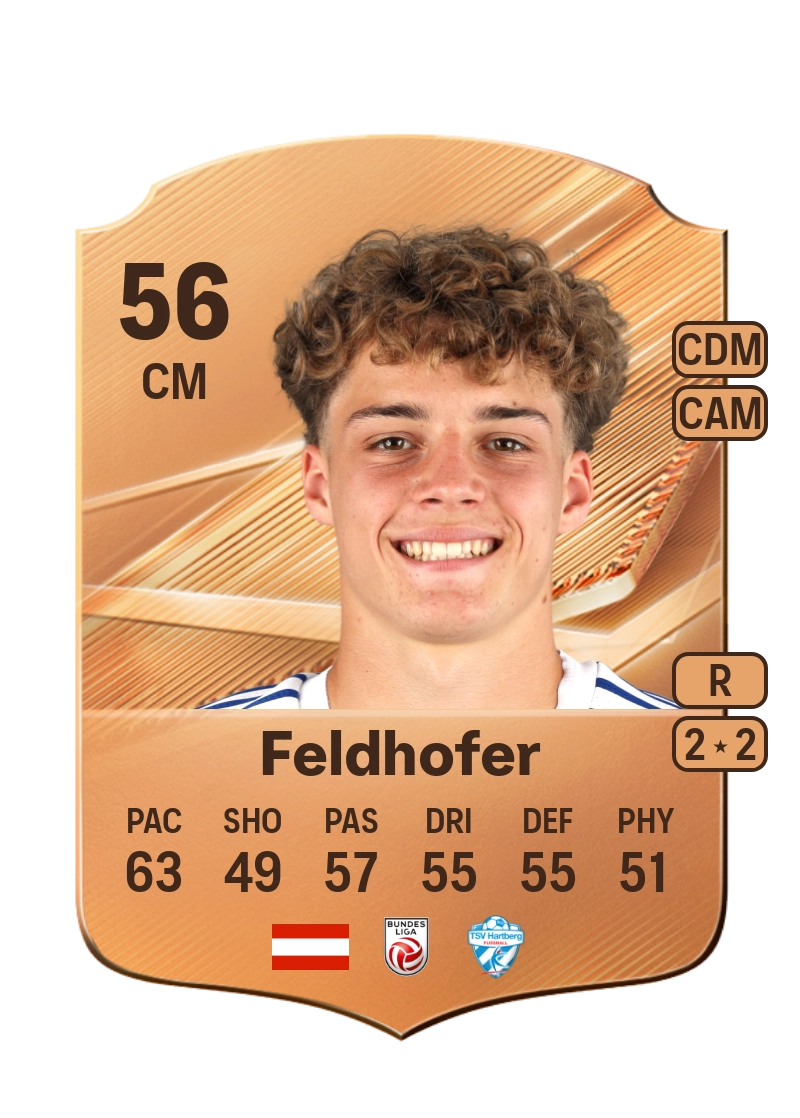 Nikolaus Feldhofer