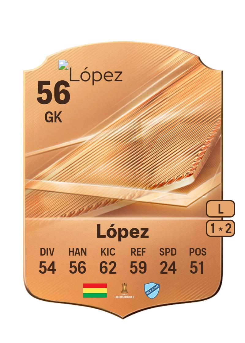 Juan José López