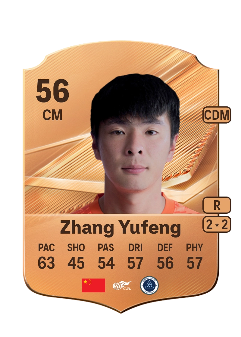 Zhang Yufeng
