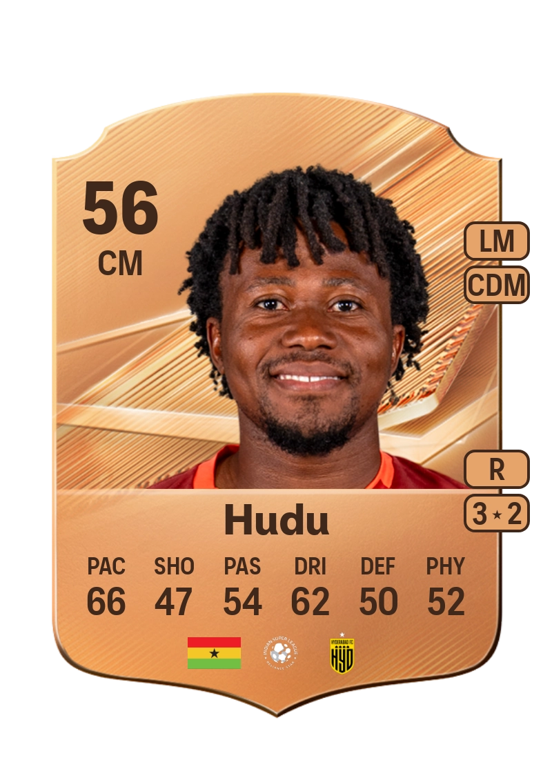 Abdul-Halik Hudu