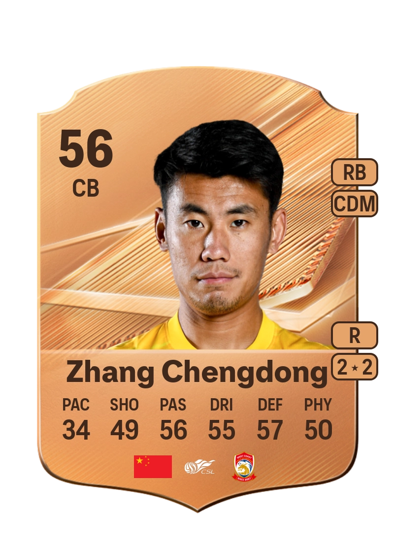 Zhang Chengdong