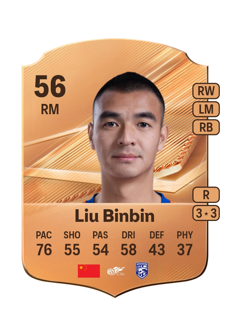 Liu Binbin