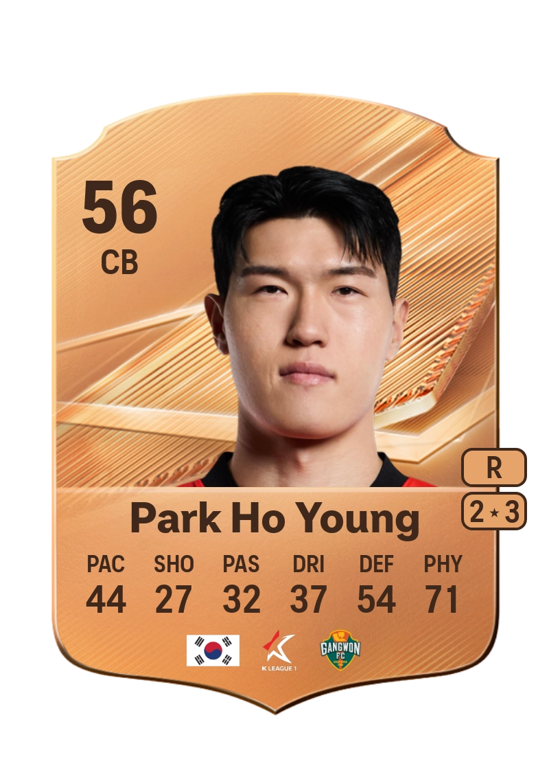 Park Ho Young
