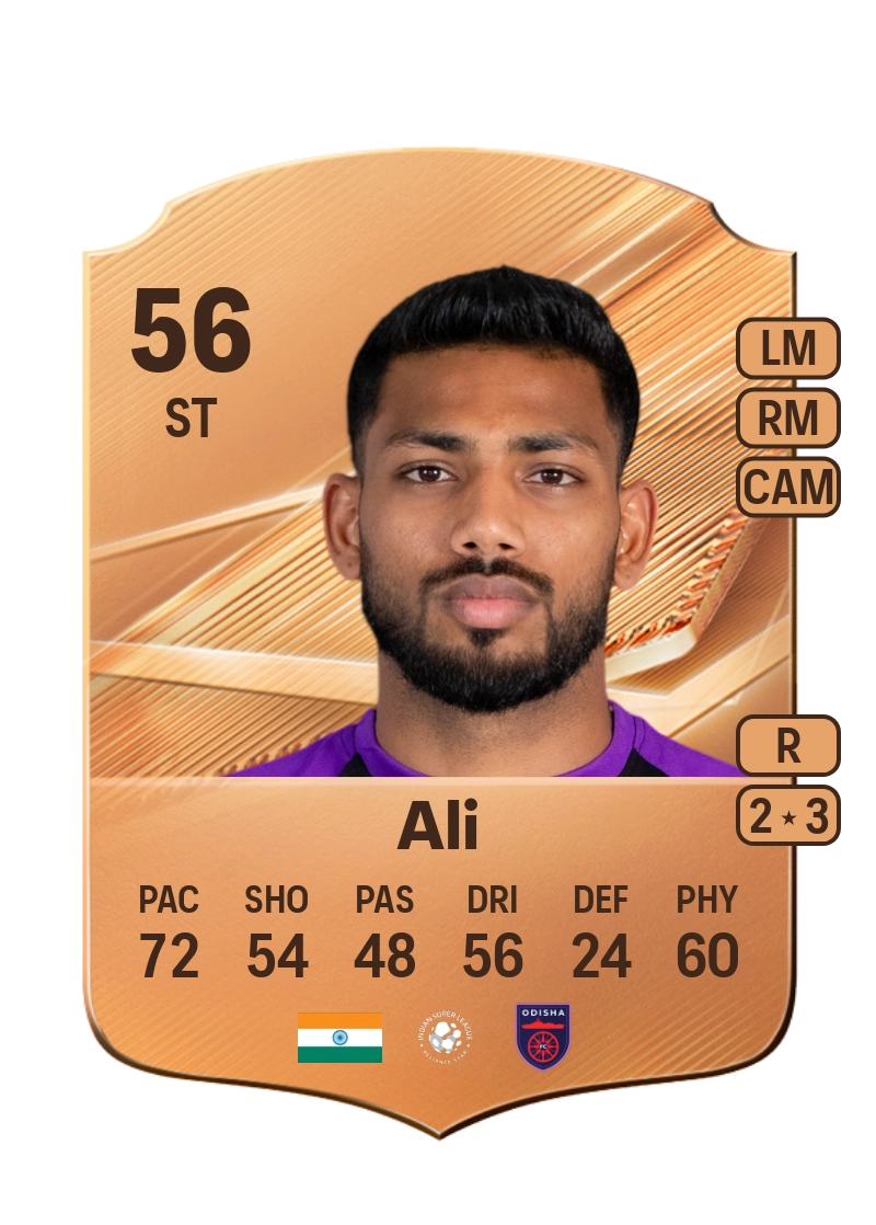 Rahim Ali
