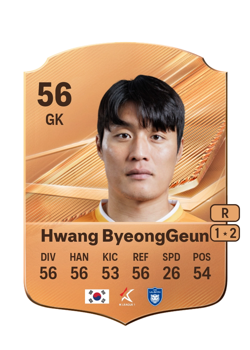Hwang ByeongGeun