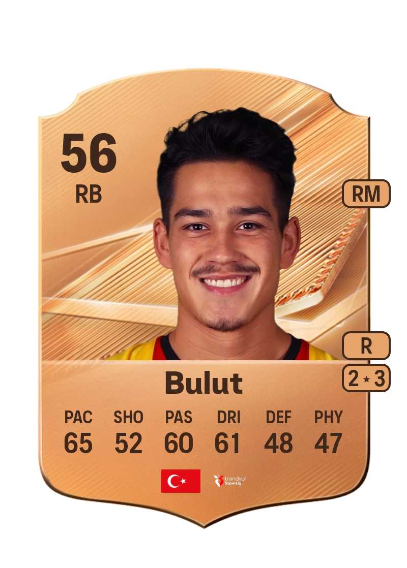 Hüseyin Bulut