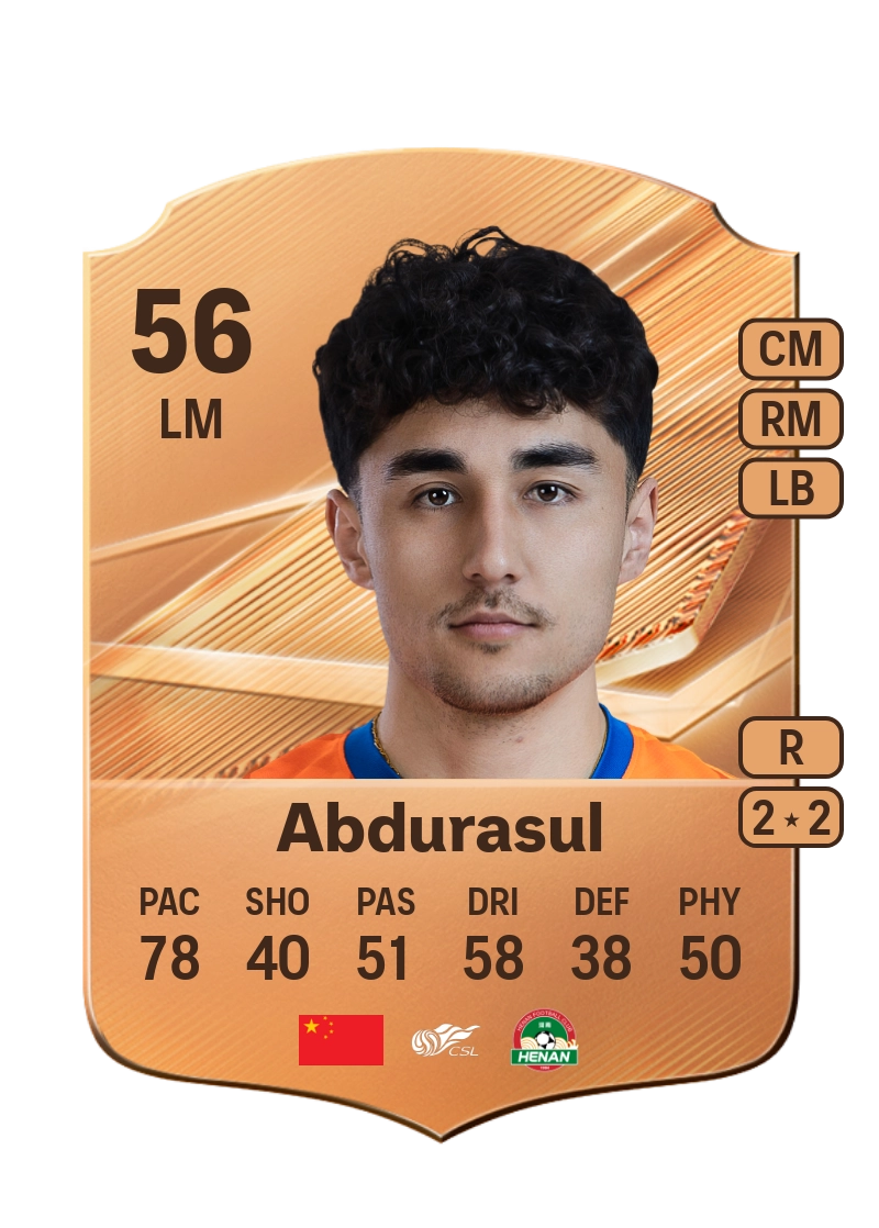 Abudulam Abdurasul