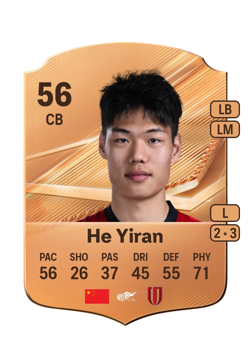 He Yiran