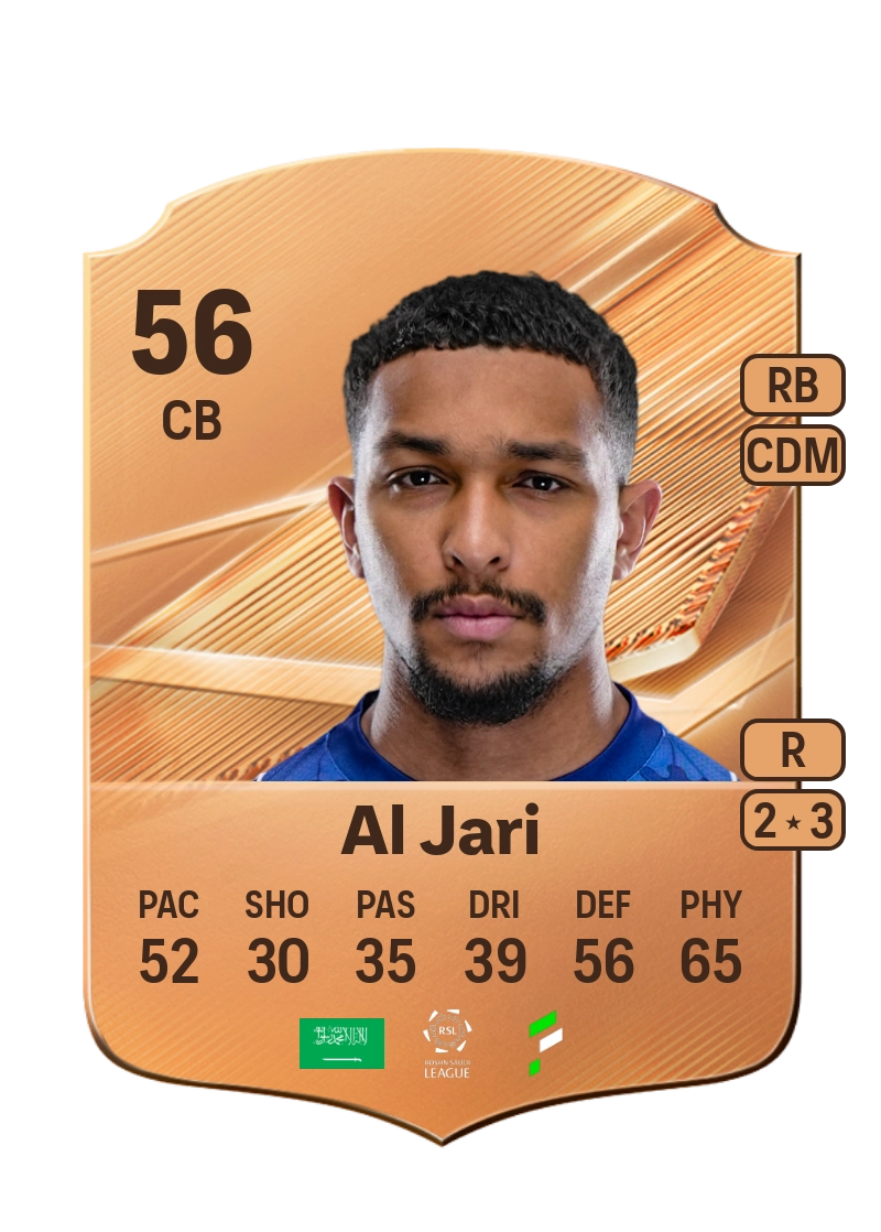Ziyad Al Jari