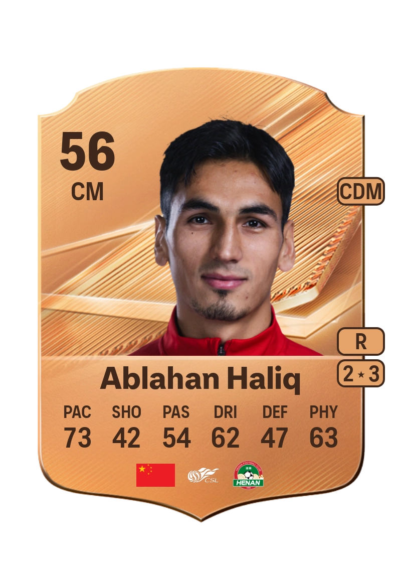Ablahan Haliq
