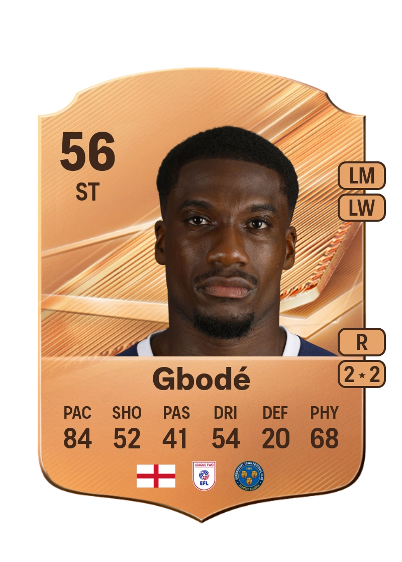 Joseph Gbodé