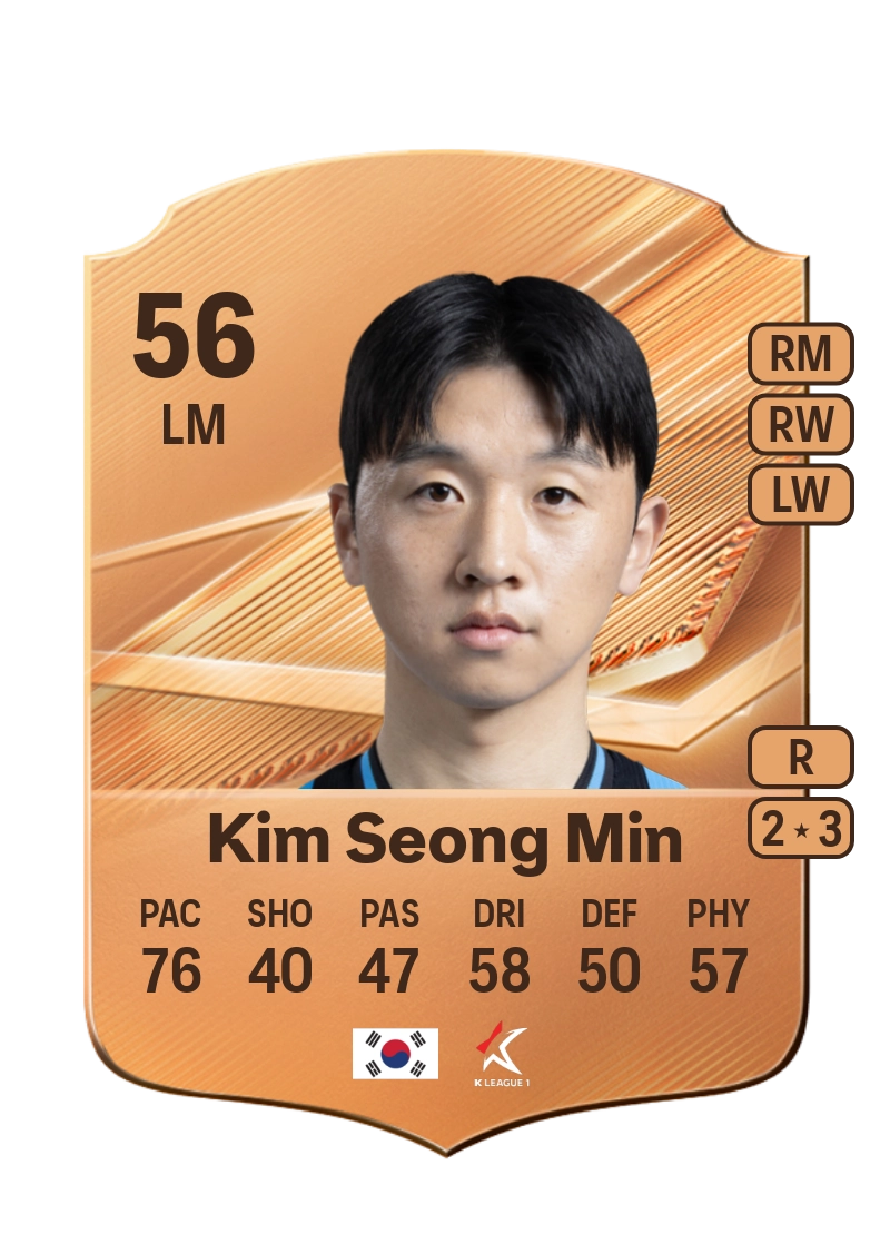 Kim Seong Min