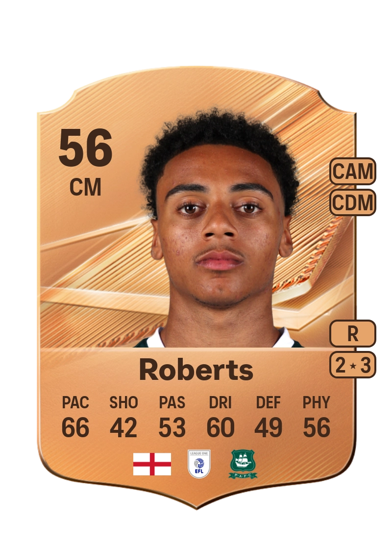 Caleb Roberts