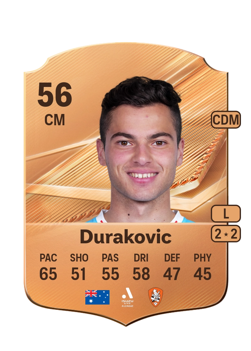 Emin Durakovic