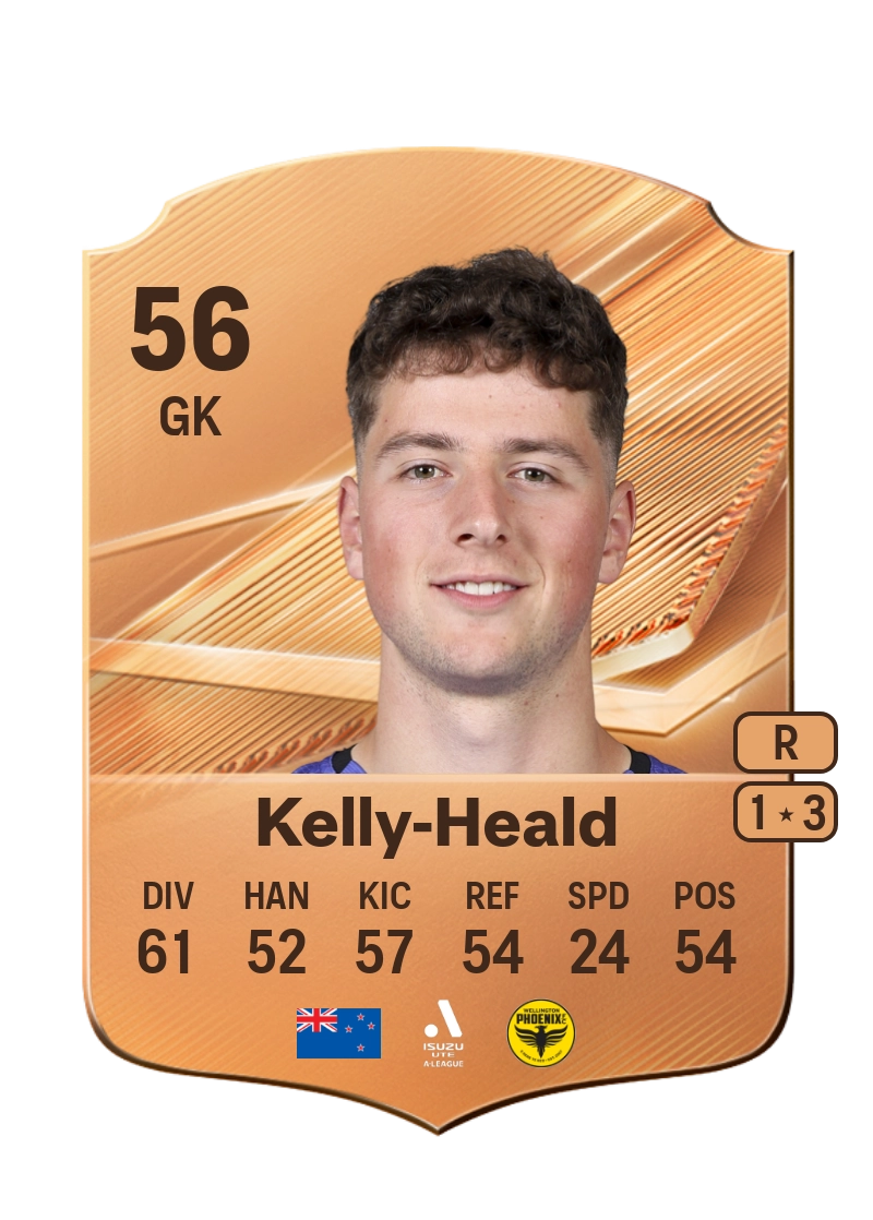 Alby Kelly-Heald
