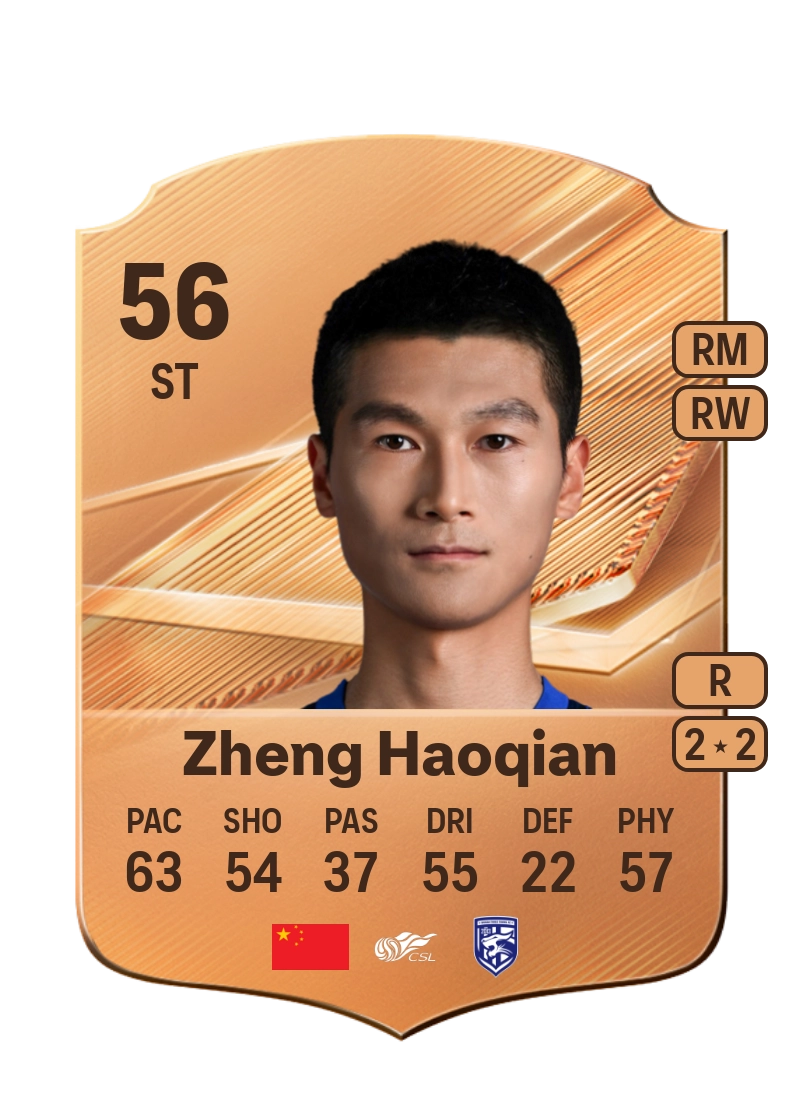 Zheng Haoqian