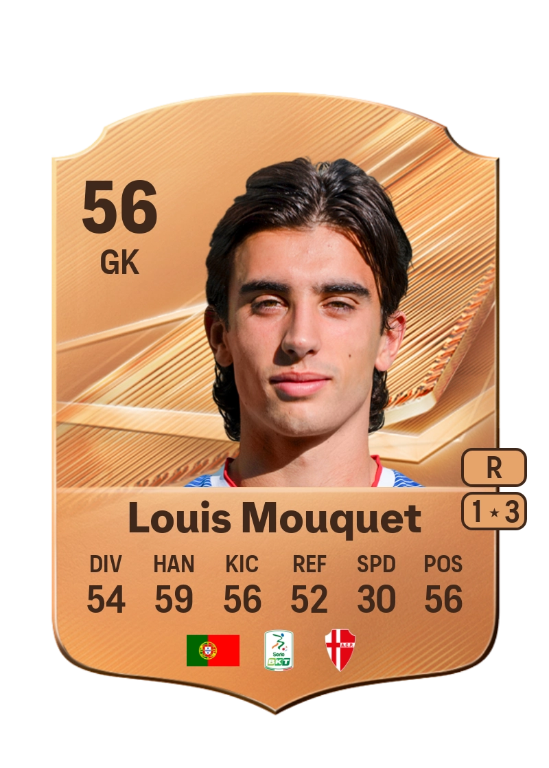 Louis Mouquet