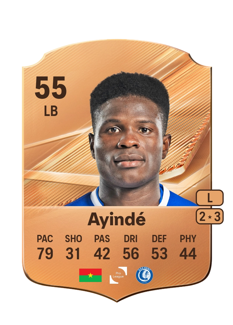 Abdul Rachid Ayindé
