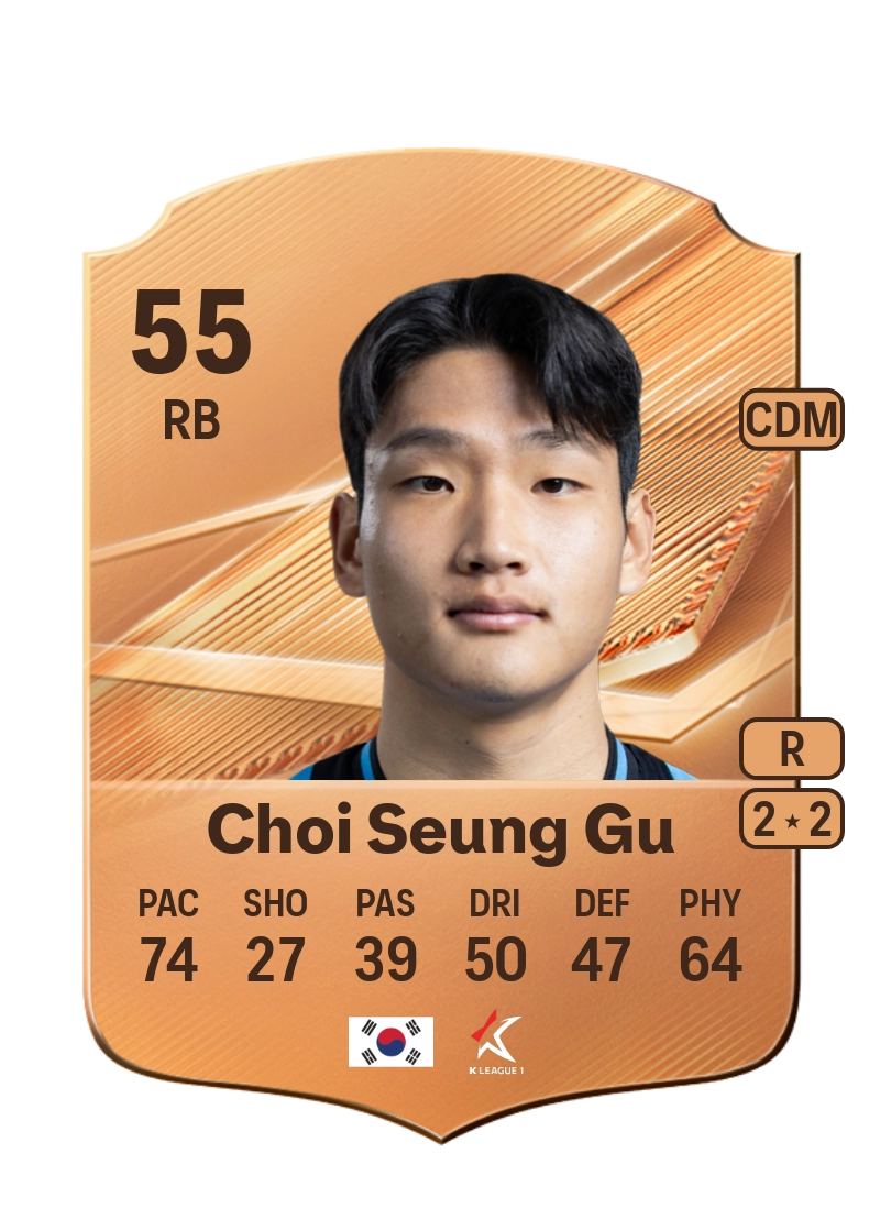 Choi Seung Gu