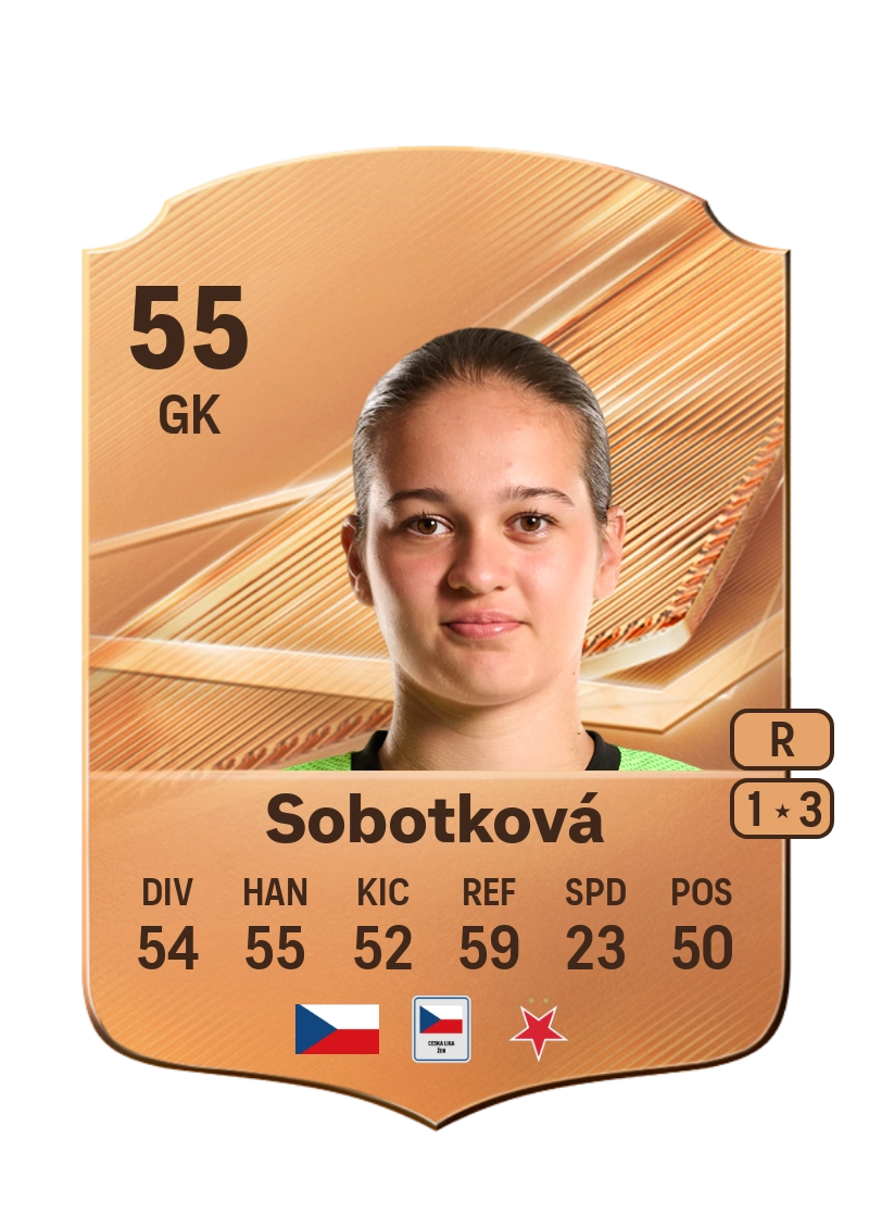 Gabriela Sobotková