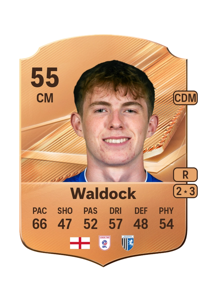 Harry Waldock
