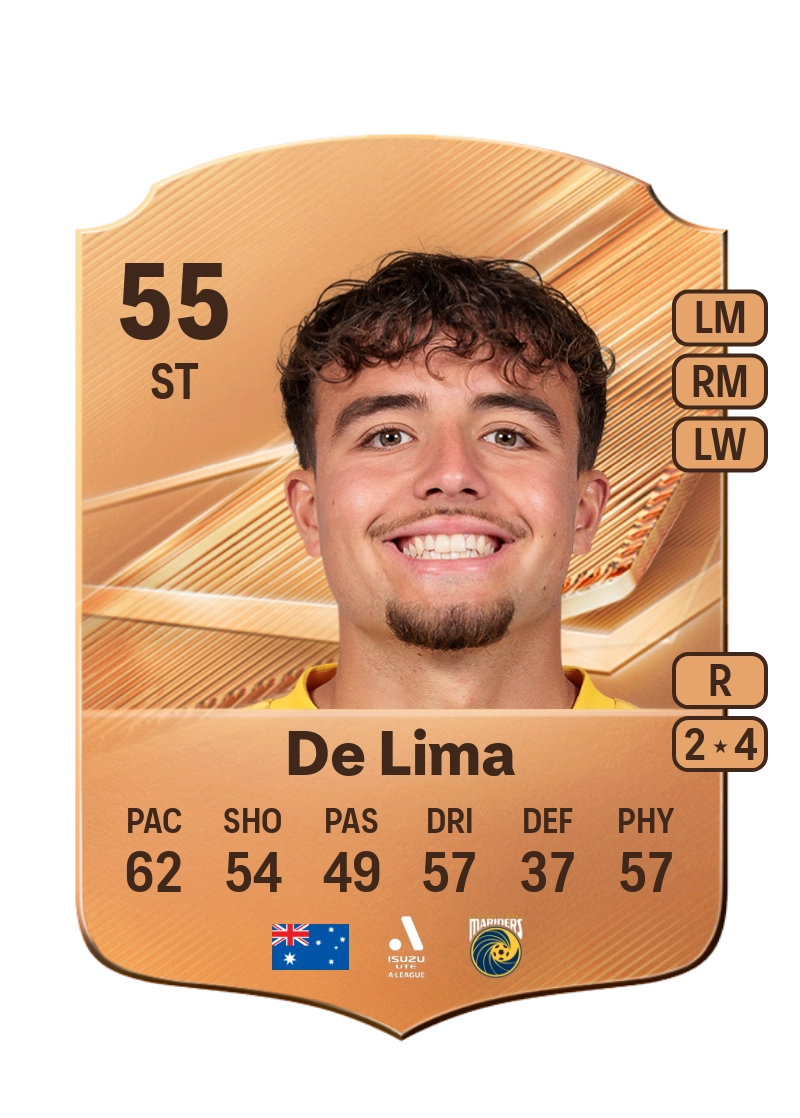 Arthur De Lima