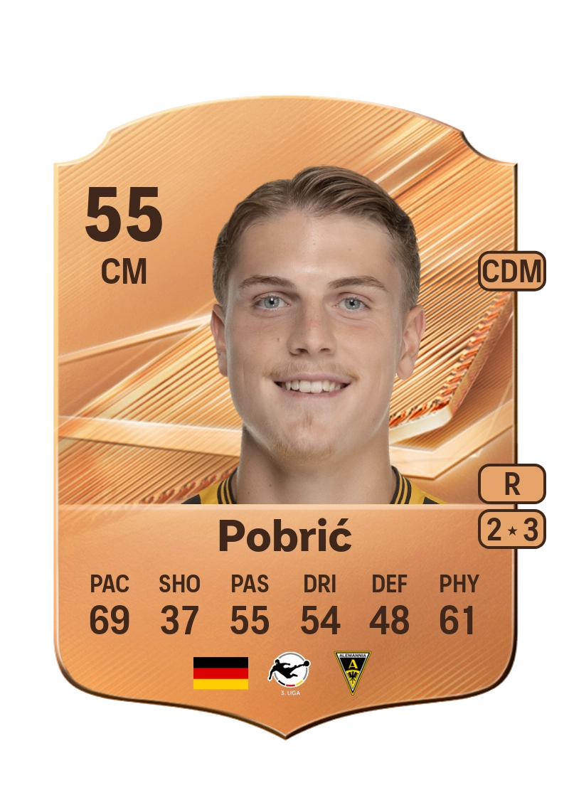 Mika Pobrić