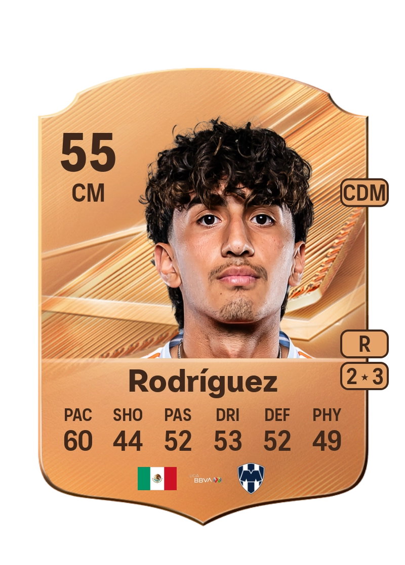 Sebastián Rodríguez